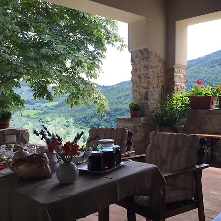 Agriturismo Dauphine Фермерский дом *
