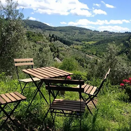 Agriturismo Dauphine * Баньо-а-Риполи