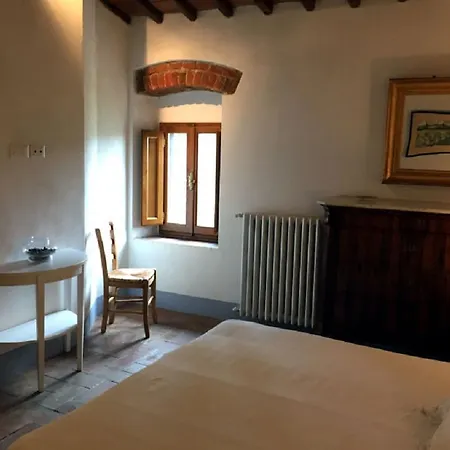 Фермерский дом Agriturismo Dauphine Баньо-а-Риполи