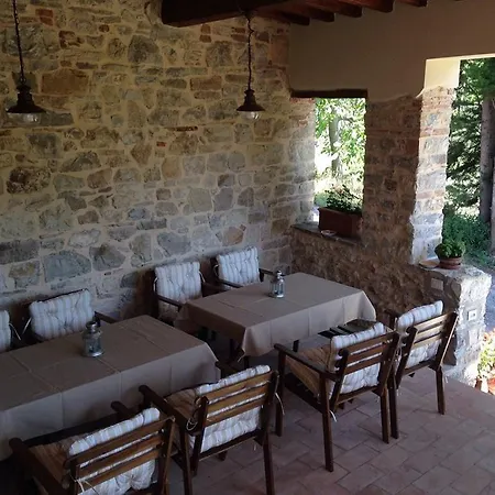 Фермерский дом Agriturismo Dauphine Баньо-а-Риполи